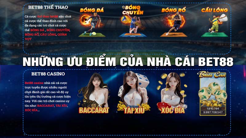 Những ưu điểm của nhà cái bet88